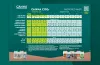 CANNA COGr Grow Schedule